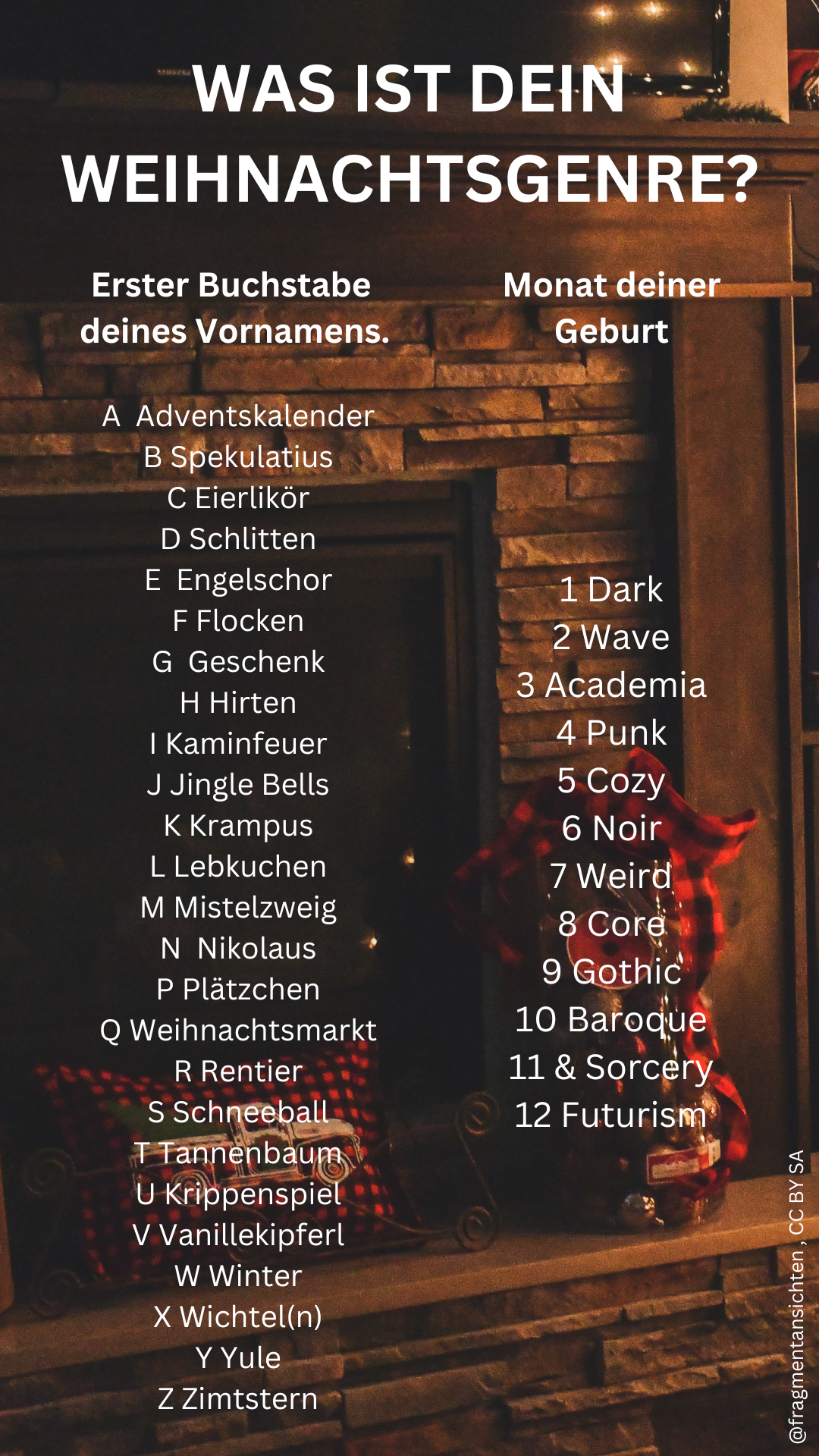 Throwback-Adventskalender auf Ko-Fi