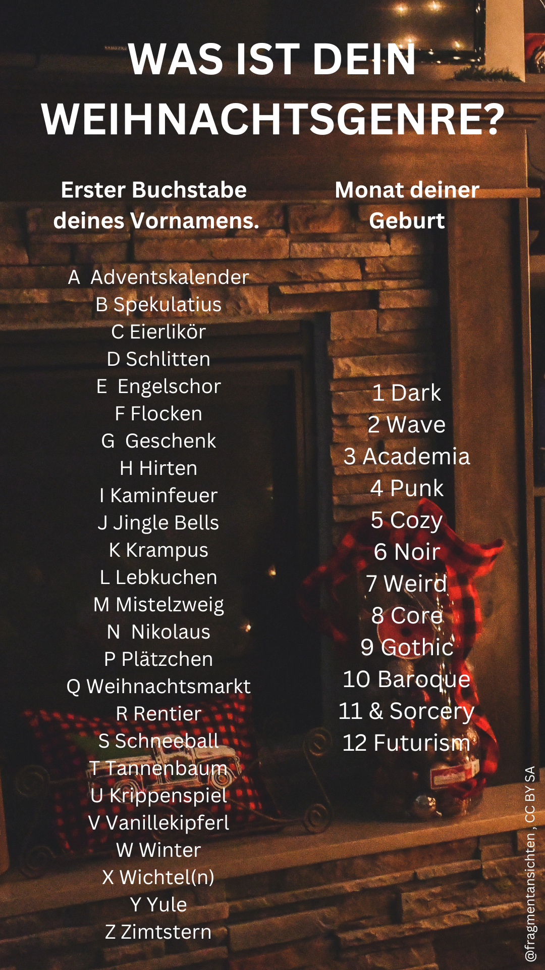 Grafik zum Spielchen "Was ist dein Weihnachtsgenre?" unter CC BY SA (@fragmentansichten). Man wählt einen Weihnachtsbegriff abhängig vom Vornamen aus: A=Adventskalender, B = Spekulatius, C = Eierlikör, D = Schlitten, E = Engelschor, F = Flocken, G = Geschenk, H= Hirten, I = Kaminfeuer, J = Jingle Bells, K = Krampus, L = Lebkuchen, M = Mistelzweif, N = Nikolaus, P = Plätzchen, Q = Weihnachtsmartk, R = Rentier, S = Schneeball, T = Tannenbaum, U = Krippenspiel, V = Vanillekipferl, W = Winter, X = Wichtel(N), Y = Yule, Z = Zimtstern. Dazu eine Subgenreendung abhängig vom Geburtsmonat: 1 = Dark, 2 = Wave, 3 = Academia, 4 = Punk, 5 = Cozy, 6 = Noir, 7 = Weird, 8 = Core, 9 = Gothic, 10 = Baroque, 11 = & Sorcery, 12 = Futurism